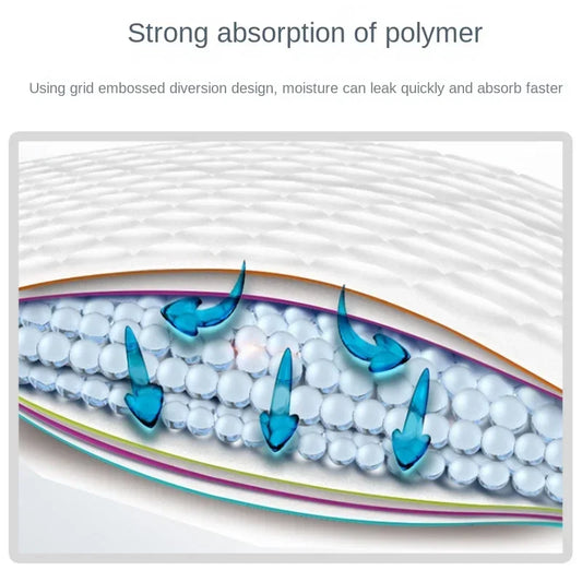 Absorbent Training Pee Pads