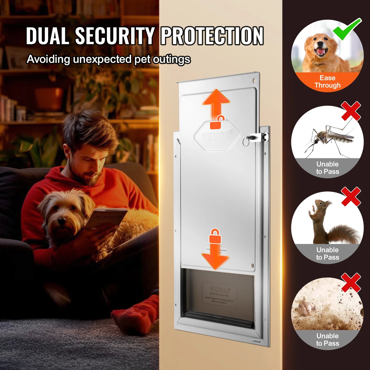 SucceBuy Aluminum Frame Pet Door