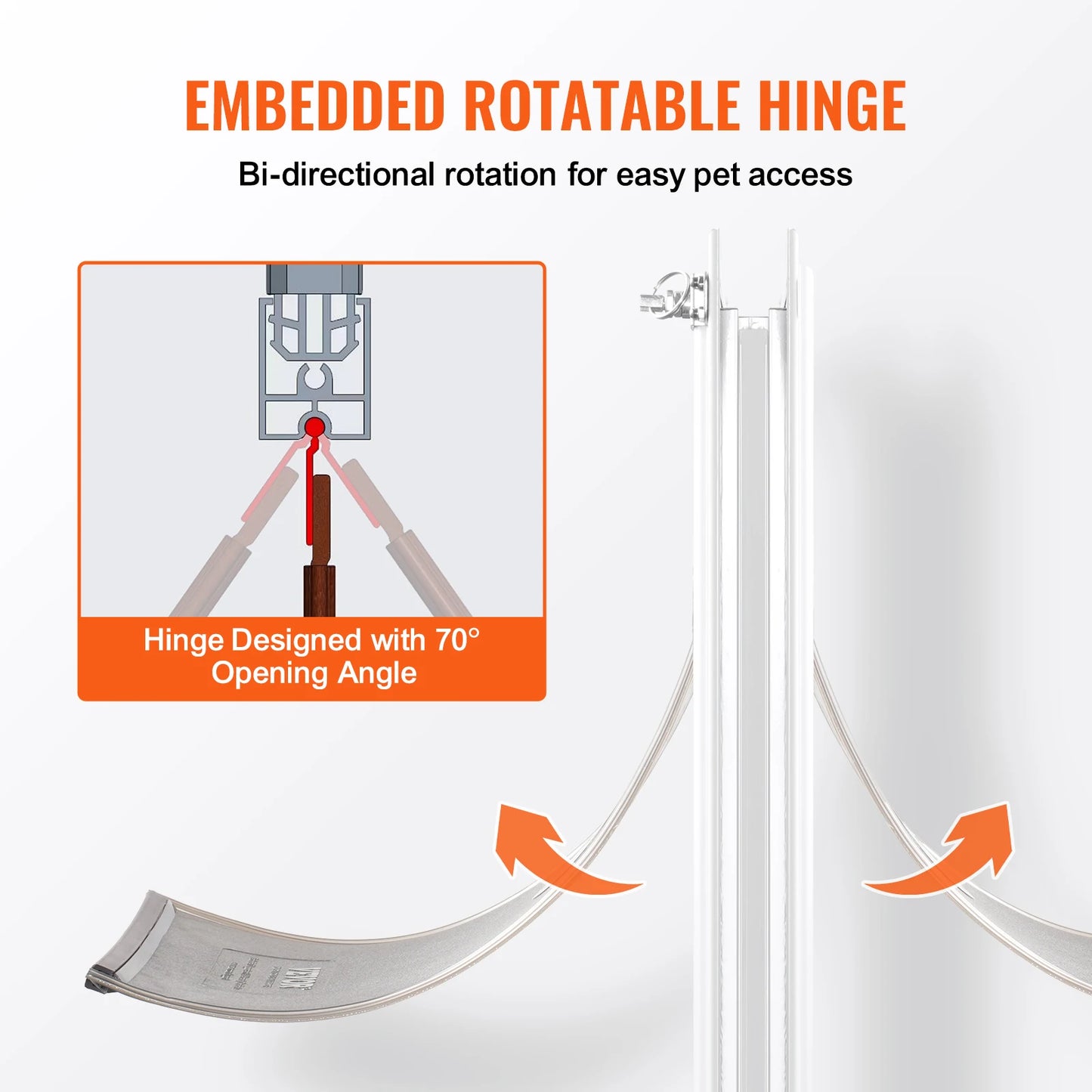 SucceBuy Aluminum Frame Pet Door