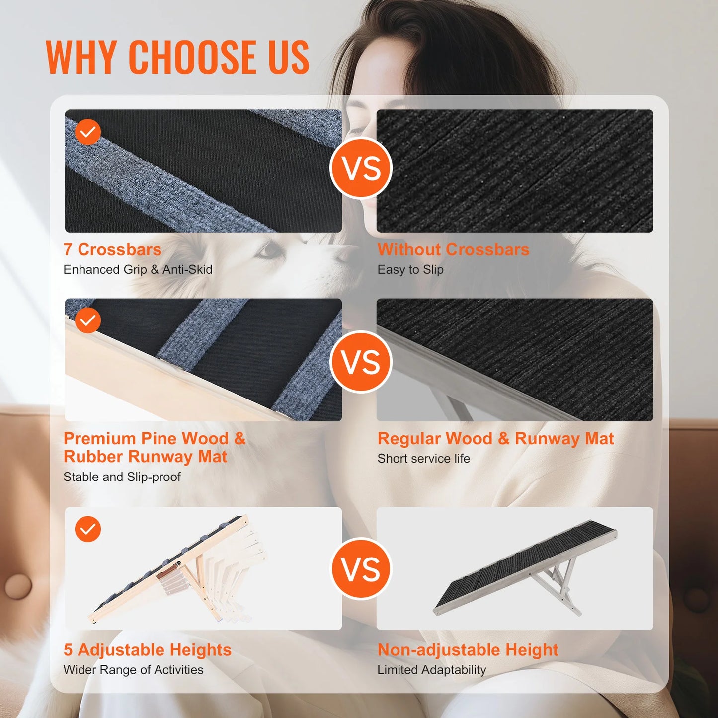 SucceBuy Dog Ramp Folding Ladder