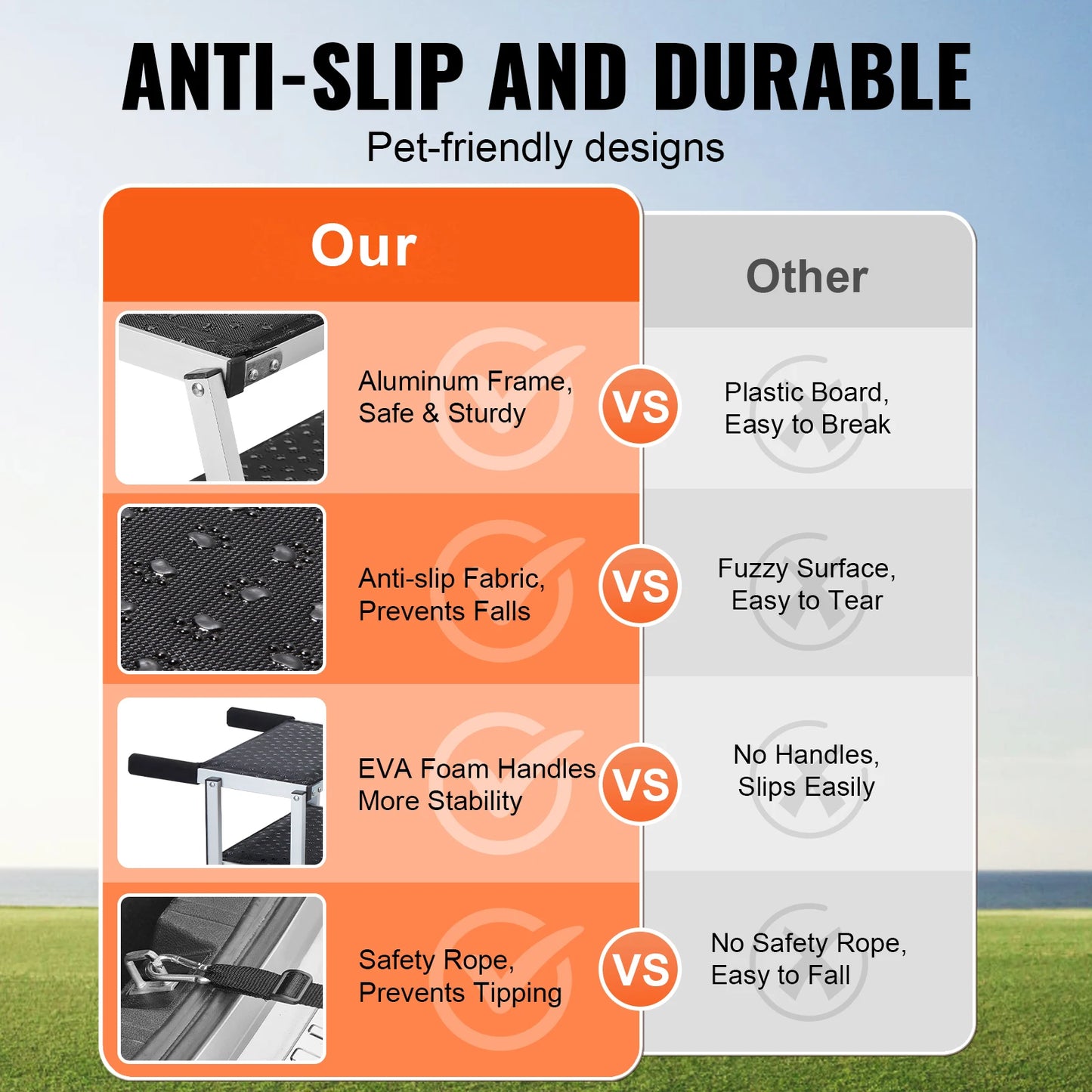 SucceBuy Dog Stair for Cars