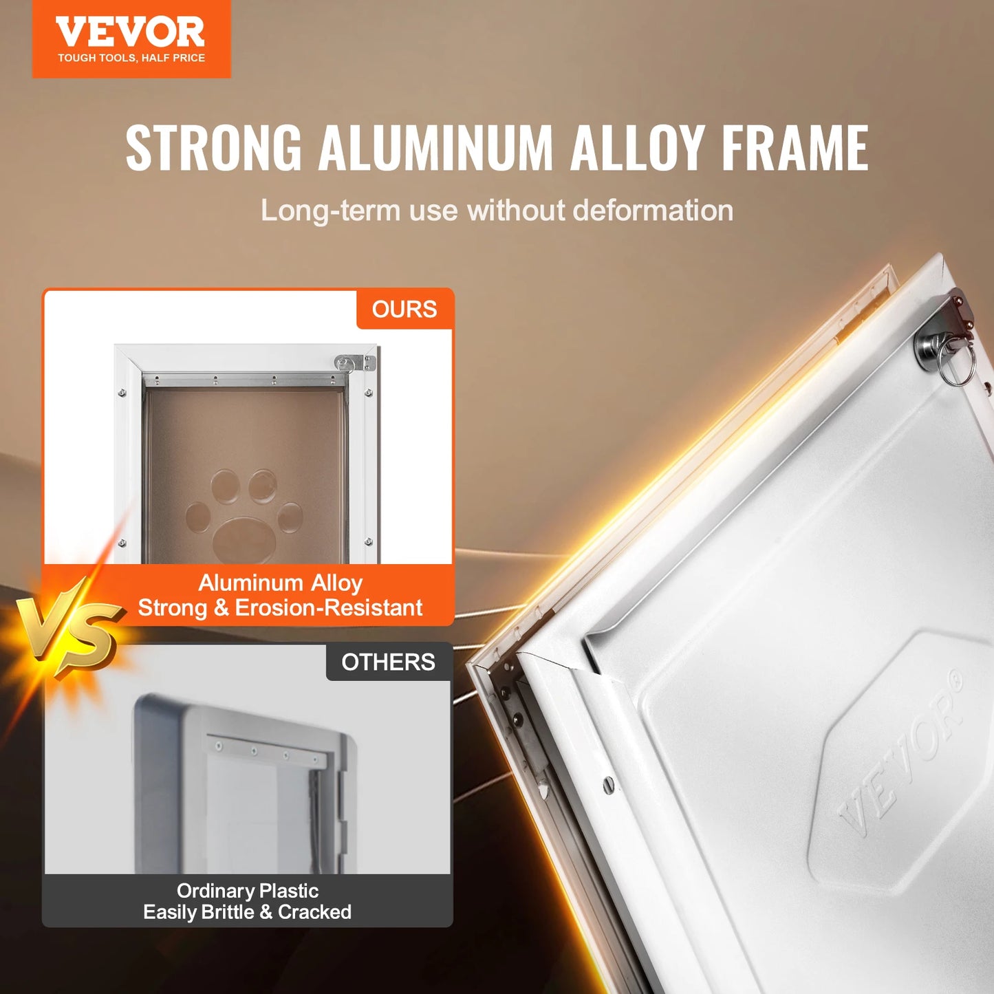 SucceBuy Aluminum Frame Pet Door